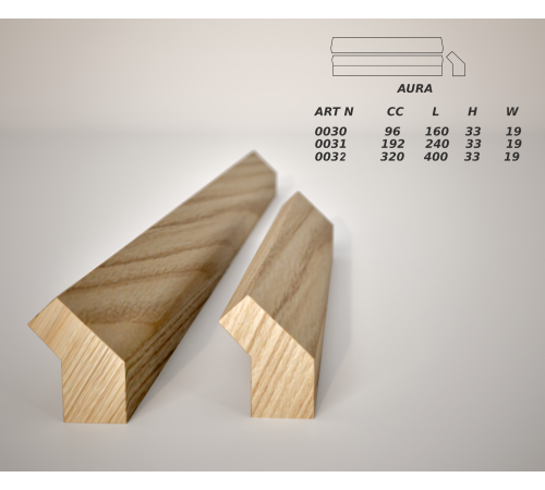 Ручка накладная Aura из ясеня — длина 160-400 мм (до 1000 мм), аналог IKEA, с футорками
